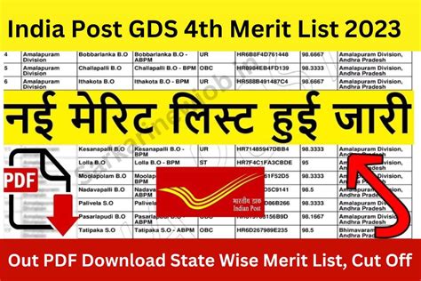 India Post GDS Cut Off 2023 & Merit List: State and Category Wise.